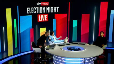 betgames tv results|How to watch the general election live: Follow Sky News .